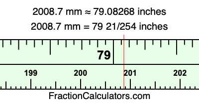 2008.7 mm in inches