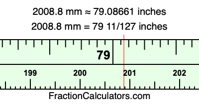 2008.8 mm in inches