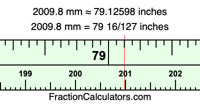 2009.8 mm in inches