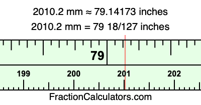 2010.2 mm in inches