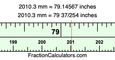 2010.3 mm in inches