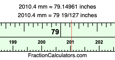 2010.4 mm in inches