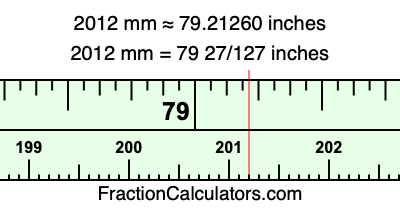 2012 mm in inches