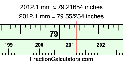 2012.1 mm in inches