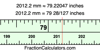 2012.2 mm in inches