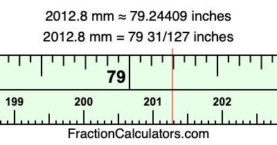 2012.8 mm in inches