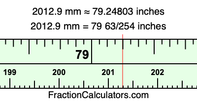 2012.9 mm in inches