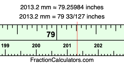 2013.2 mm in inches