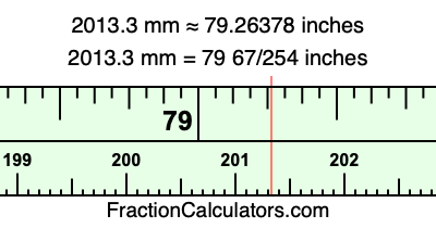 2013.3 mm in inches