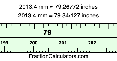 2013.4 mm in inches