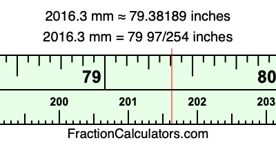 2016.3 mm in inches