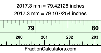 2017.3 mm in inches