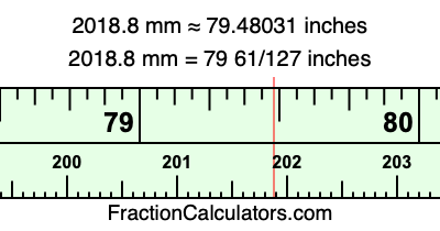 2018.8 mm in inches