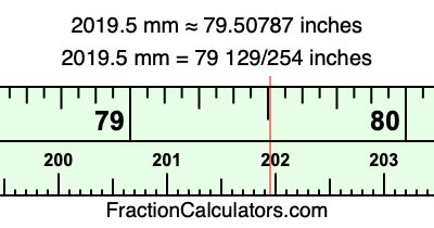 2019.5 mm in inches