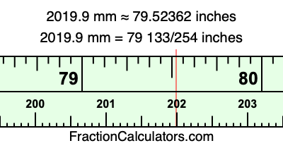 2019.9 mm in inches