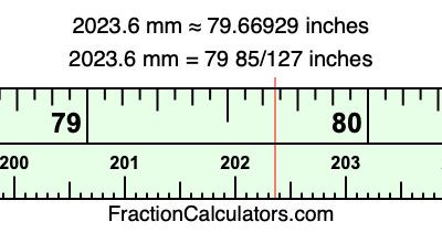 2023.6 mm in inches