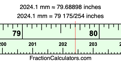 2024.1 mm in inches