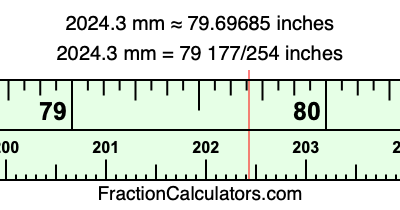 2024.3 mm in inches