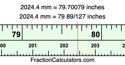 2024.4 mm in inches