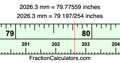 2026.3 mm in inches
