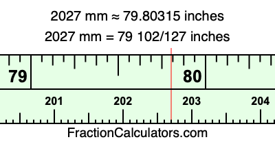 2027 mm in inches