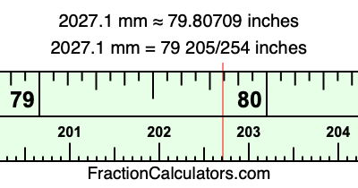 2027.1 mm in inches