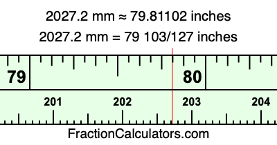 2027.2 mm in inches