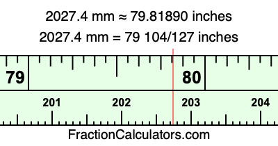 2027.4 mm in inches