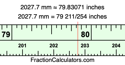 2027.7 mm in inches