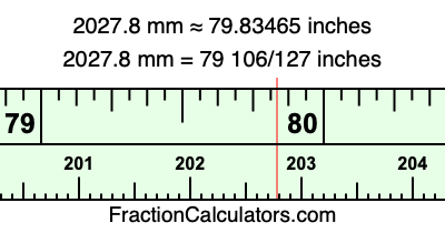 2027.8 mm in inches