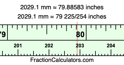 2029.1 mm in inches