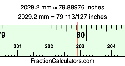 2029.2 mm in inches