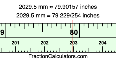 2029.5 mm in inches