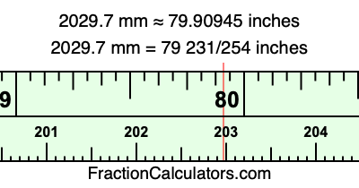 2029.7 mm in inches