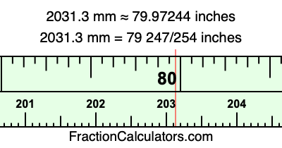 2031.3 mm in inches