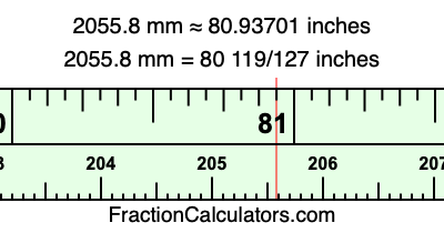 2055.8 mm in inches