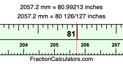 2057.2 mm in inches