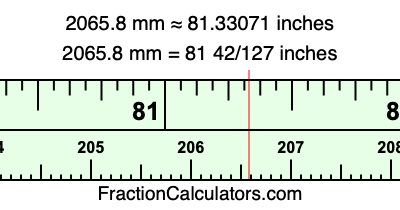 2065.8 mm in inches