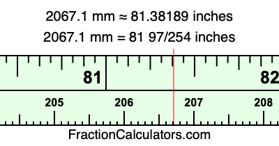2067.1 mm in inches