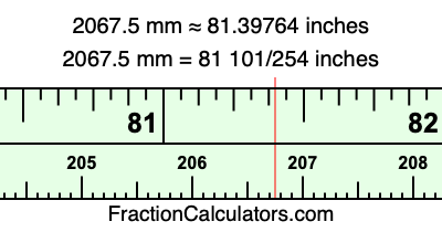 2067.5 mm in inches