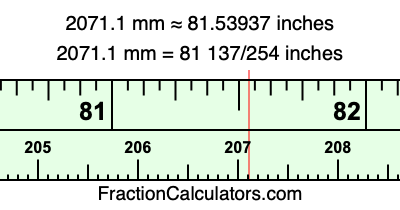 2071.1 mm in inches