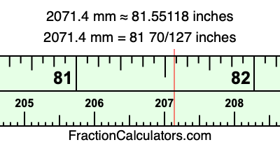 2071.4 mm in inches
