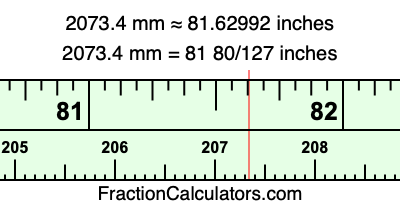 2073.4 mm in inches