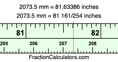 2073.5 mm in inches