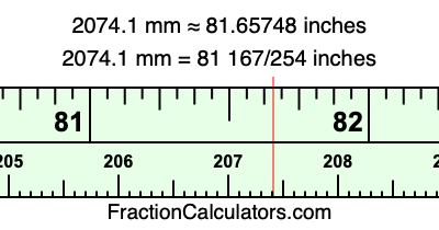 2074.1 mm in inches
