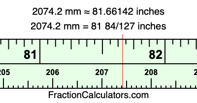 2074.2 mm in inches
