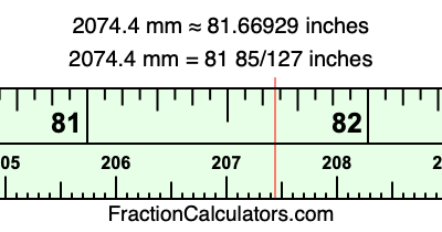 2074.4 mm in inches