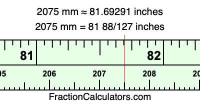 2075 mm in inches