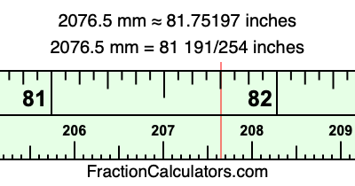 2076.5 mm in inches
