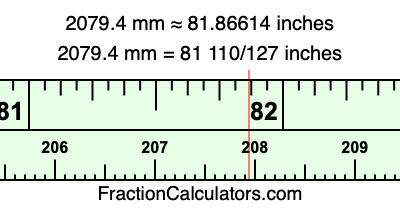 2079.4 mm in inches